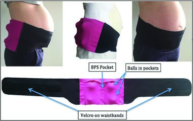 prenabelt device on pregnant bellies